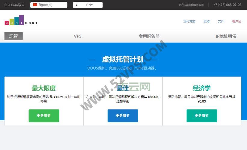 俄罗斯VPS服务对比：流量不限，支持多种付款方式