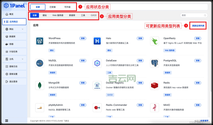 虚拟主机软件大比拼：Plesk VS DirectAdmin