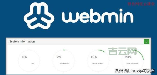 虚拟主机软件大比拼：Plesk VS DirectAdmin
