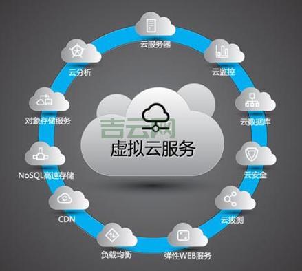 长沙虚拟主机推荐：稳定安全高速，E酷网络服务中心