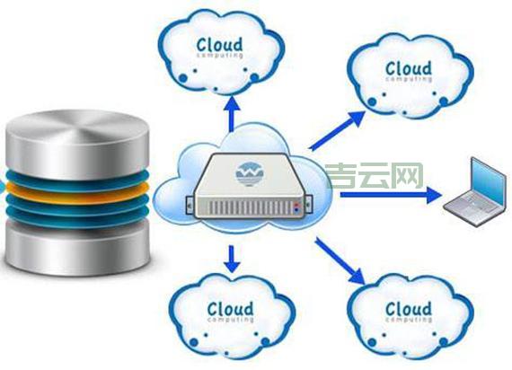 TECHNETCAL：香港领先的虚拟主机和VPS提供商