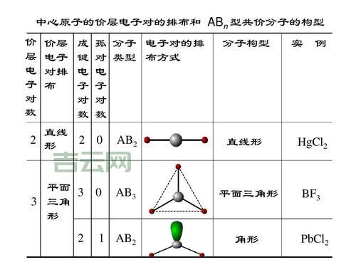 .NET空间选购指南：如何选择最适合你的空间