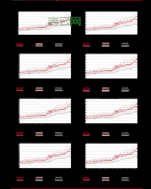 万网虚拟主机优势解析：经济实惠，轻松部署