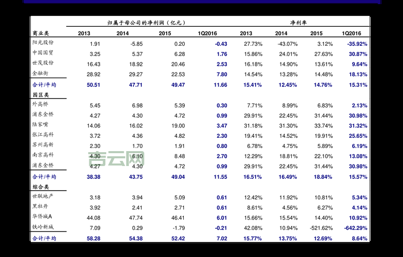 万网虚拟主机优势解析：经济实惠，轻松部署