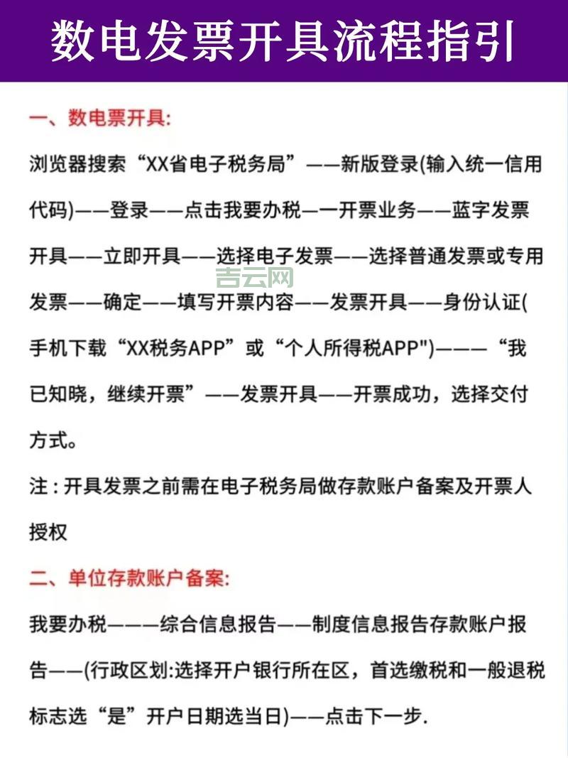 网络域名注册指南：小白也能轻松搞定