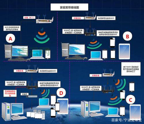 网络域名注册指南：小白也能轻松搞定