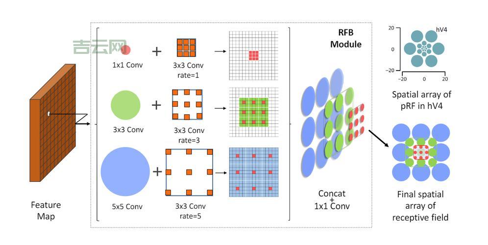 免费ASP.NET空间大比拼，哪个更适合你？