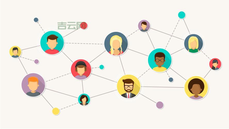 免费ASP.NET空间大比拼，哪个更适合你？