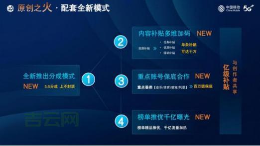 中国移动IP代理服务：提升网络访问的解决方案