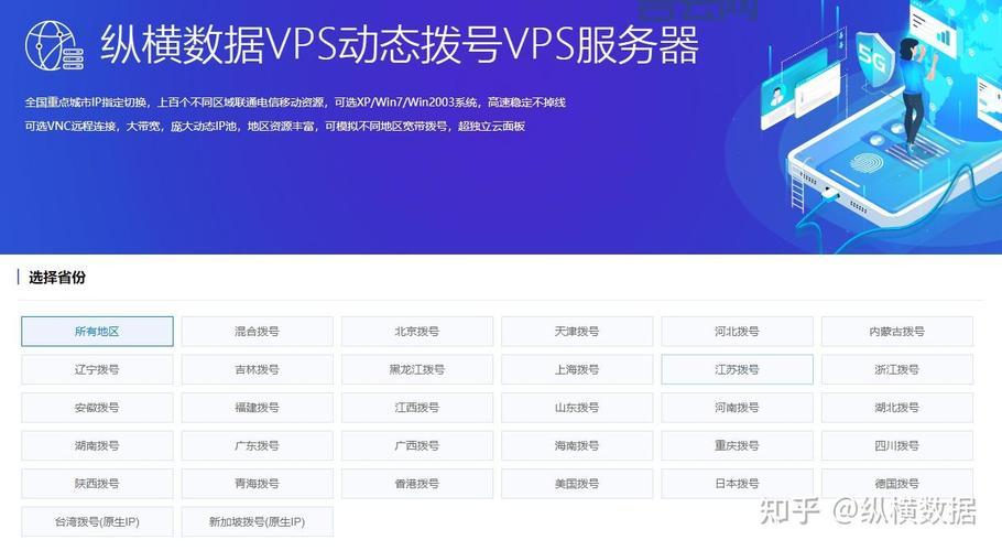 国内拨号VPS精选推荐，安全稳定高性价比