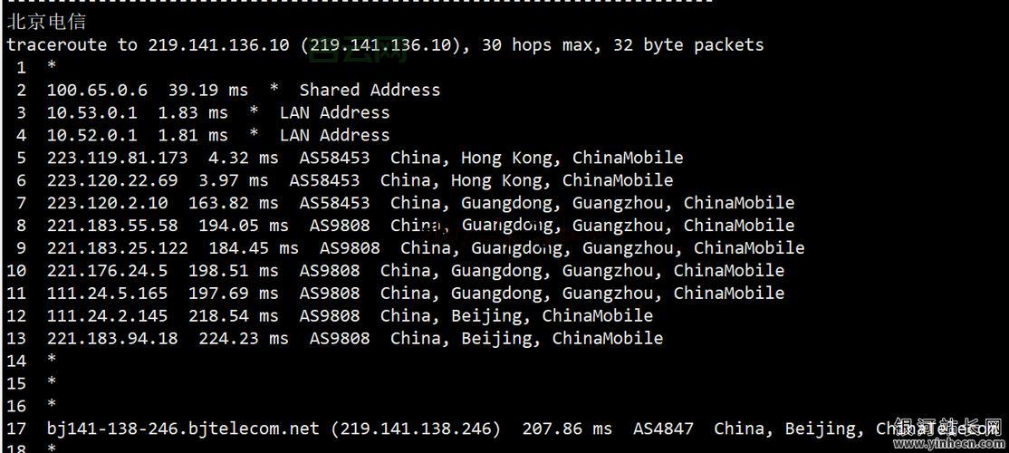 高性价比香港VPS推荐：99IDC全方位解析与优势