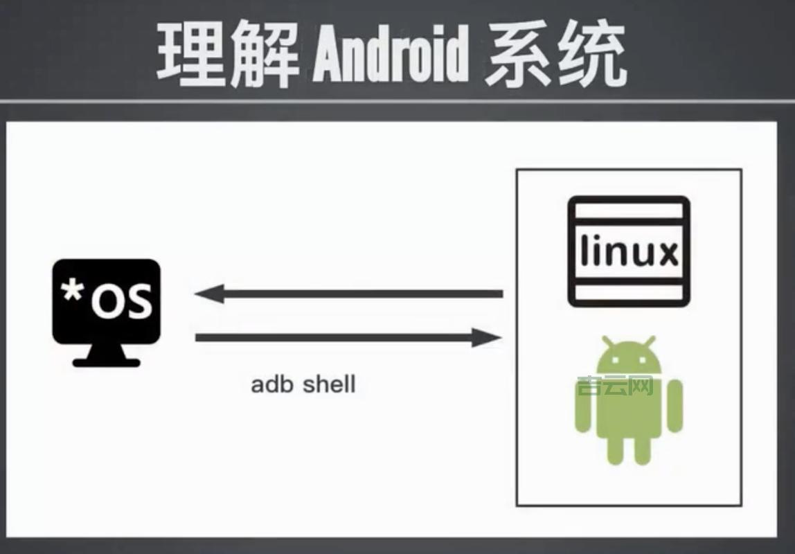 服务器搬家指南：轻松转移数据，不丢失资料！