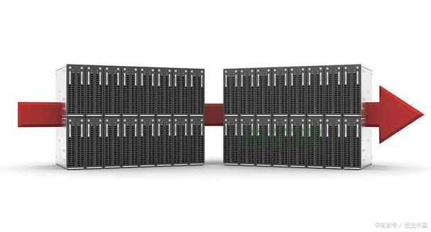 高防服务器怎么租？