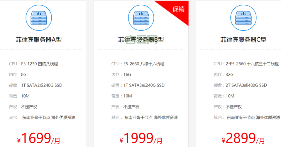 国外服务器怎么租？详解租用流程与注意事项