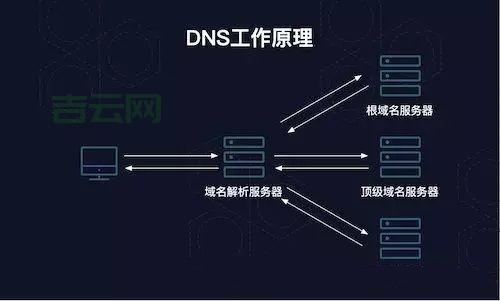 什么是域名停放？全面解析域名赚钱新方式