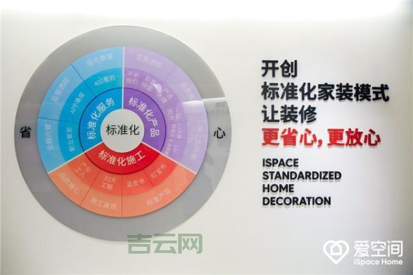 全能空间试用：低成本免费试用，立即体验专业空间服务