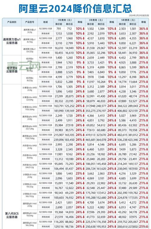 CN域名价格大揭秘：最低仅需3元，超值优惠不可错过！