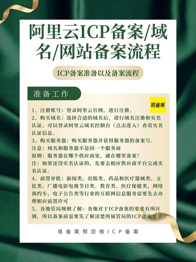 网站备案流程图解： 一步步教你完成ICP备案！