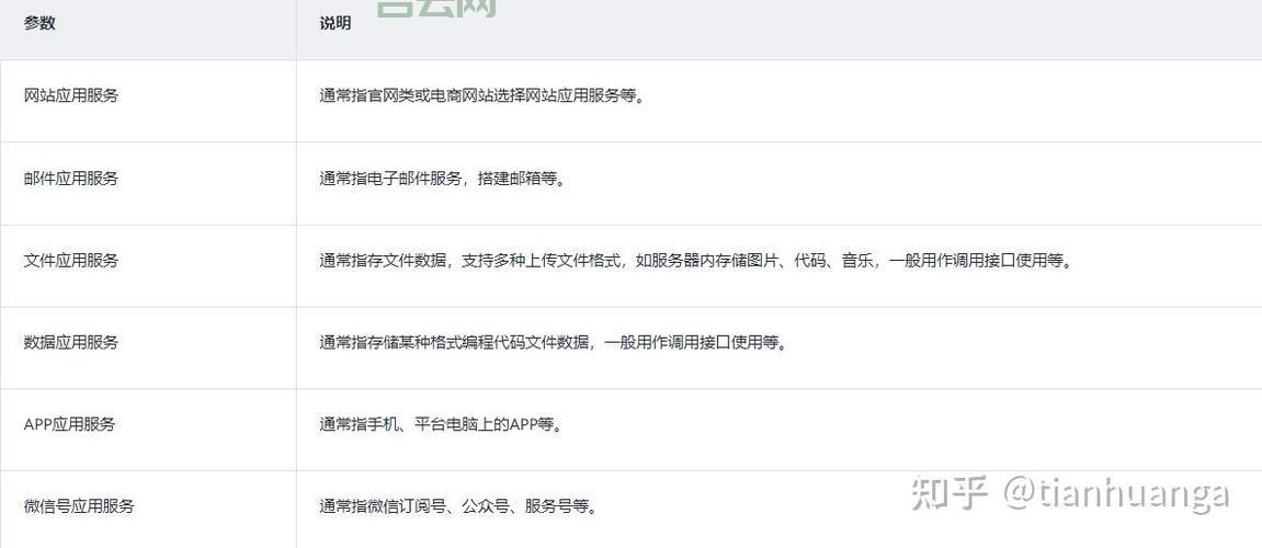 到期已备案域名如何处理？避免网站无法访问！