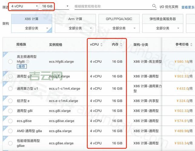 优惠服务器推荐：2024最新高性价比云服务器方案