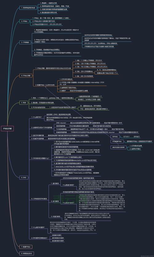 教育网IP地址服务，接入费用详解