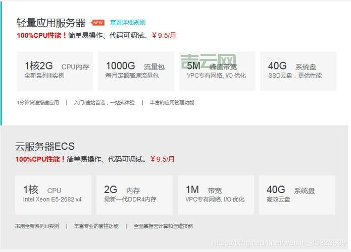 阿里云服务器租用费用全解析：选择合适方案节省成本