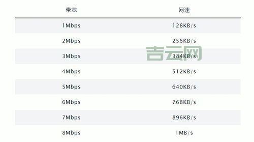 美国主机网：全面解析美国主机产品推荐与评测