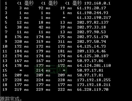 美国主机网：全面解析美国主机产品推荐与评测