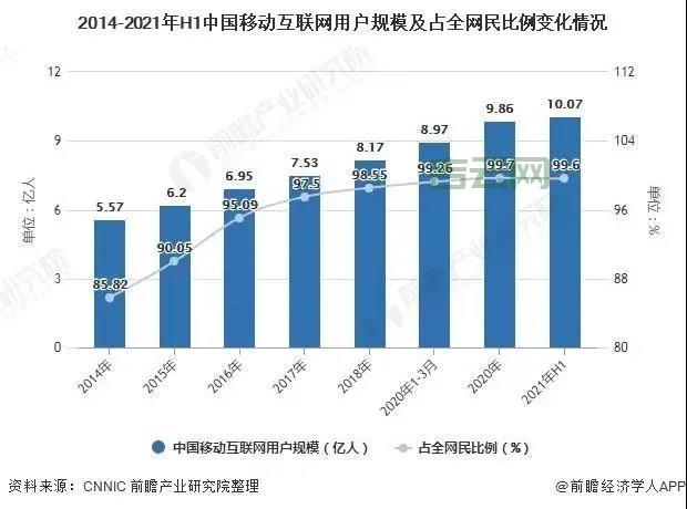 中文域名的前景与优势：开启全球互联网新篇章