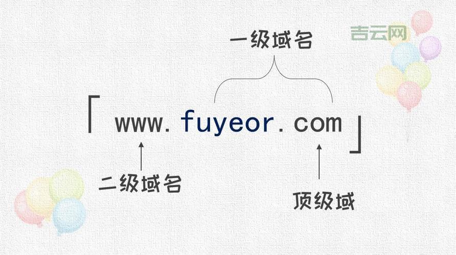 1元注册.cn域名，轻松拥有中国国家顶级域名