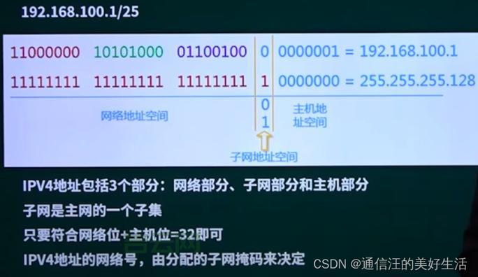 IP地址查地址：揭秘网络世界，精准定位