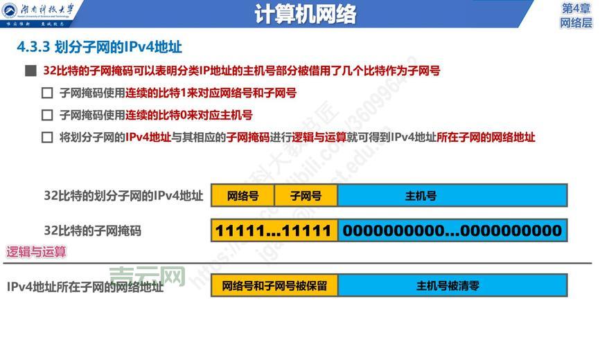 快速IP详细地址查询，实时获取位置及网络信息