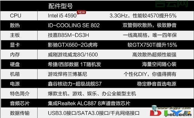 购买美国主机的关键技巧：速度、稳定性与性价比