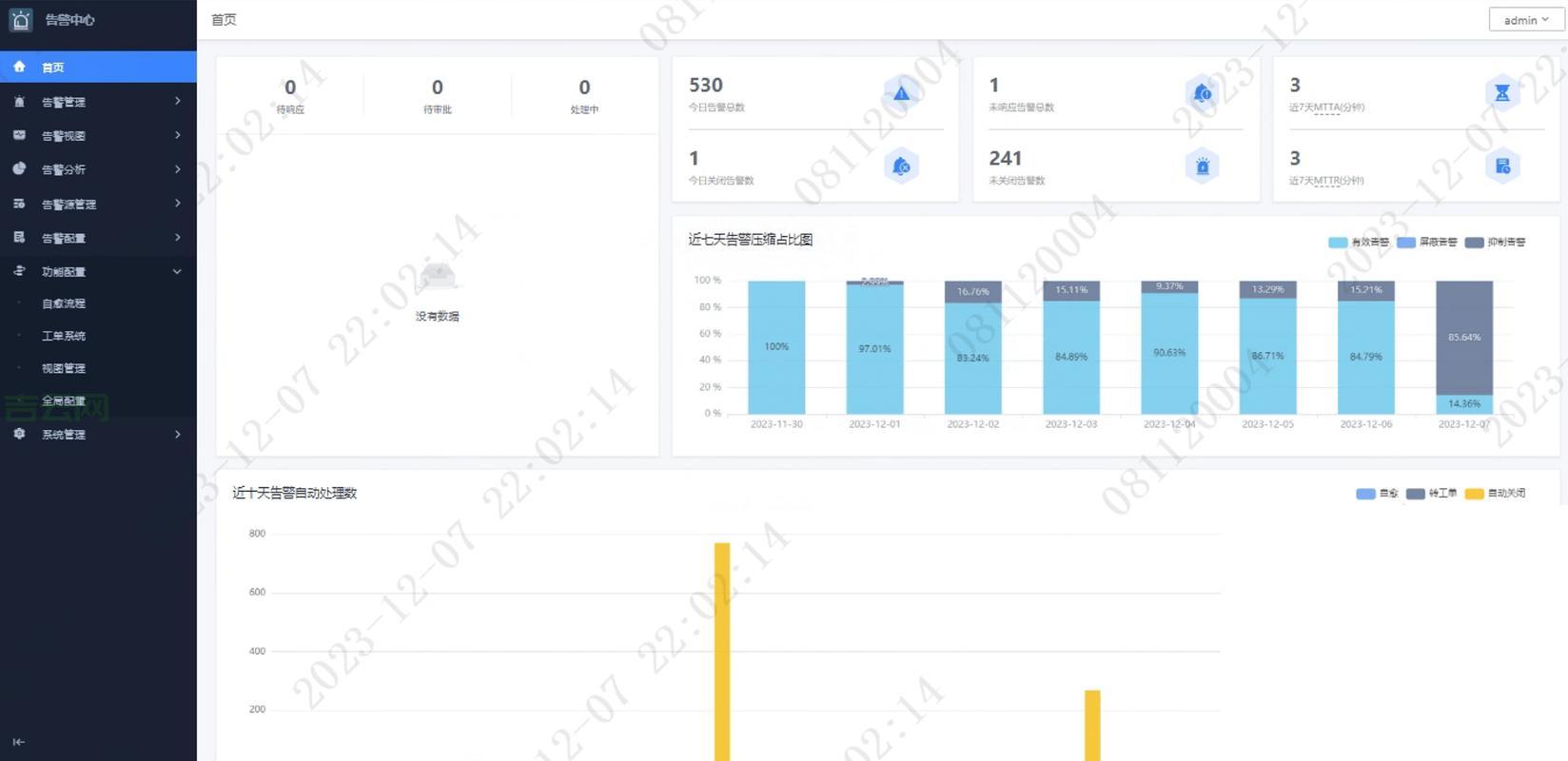 优质南昌服务器托管服务，助力企业数字化转型