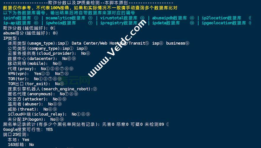 美国加州VPS解析：无备案、便捷高性价比之选