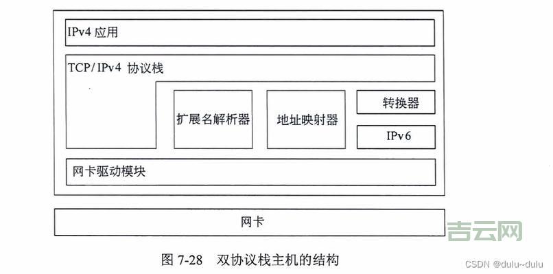 同一IP网站的影响与解决方案解析