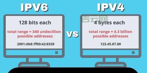 同一IP网站的影响与解决方案解析