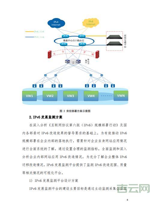 同一IP网站的影响与解决方案解析
