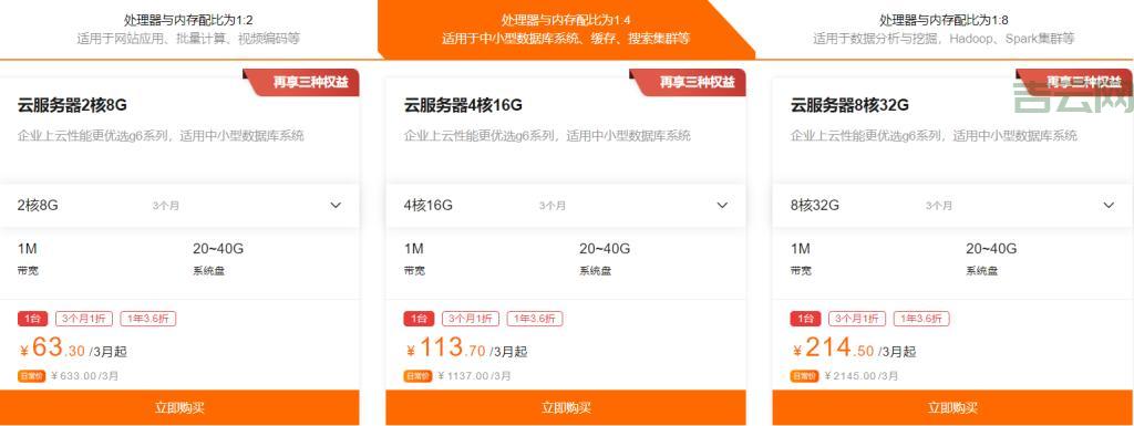 阿里云香港服务器测评：512M内存1核20G硬盘