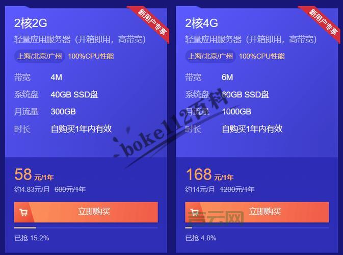 阿里云香港服务器测评：512M内存1核20G硬盘