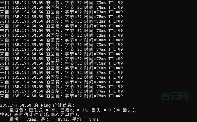 俄罗斯CN2 VPS推荐：优化线路提升全球访问速度