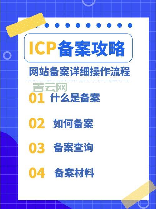 ICP备案不懂？看完秒懂！