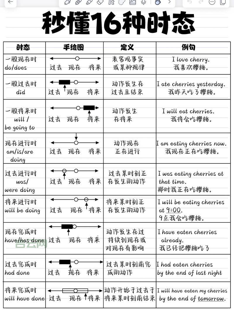 ICP备案不懂？看完秒懂！