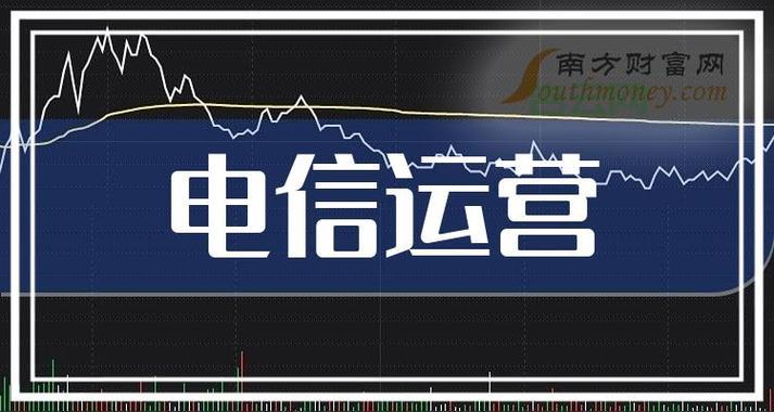 高效西安电信托管服务，助力企业稳定网络运营