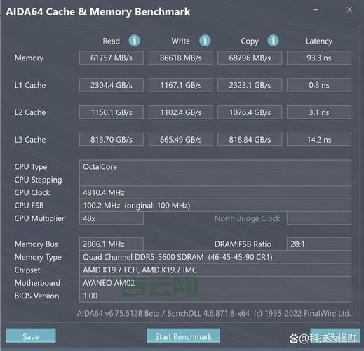 视频主机空间扩展技巧：提升网站性能的关键