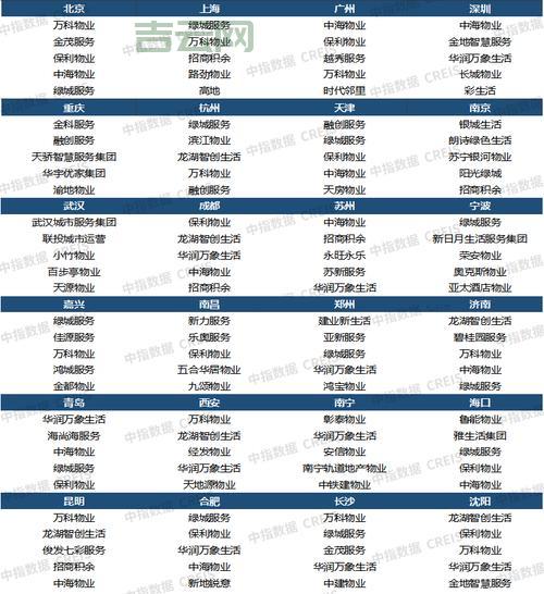 HTTPS证书价格多少？详细解读不同类型与费用差异