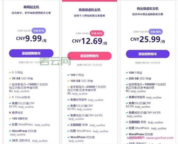 个人虚拟主机哪个好？快速了解适合你的解决方案