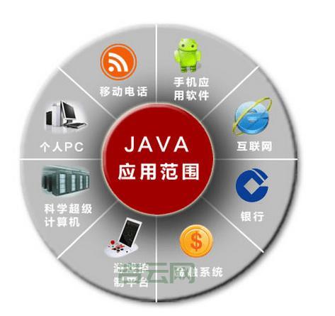 全面解读Java虚拟主机的优势与应用指南