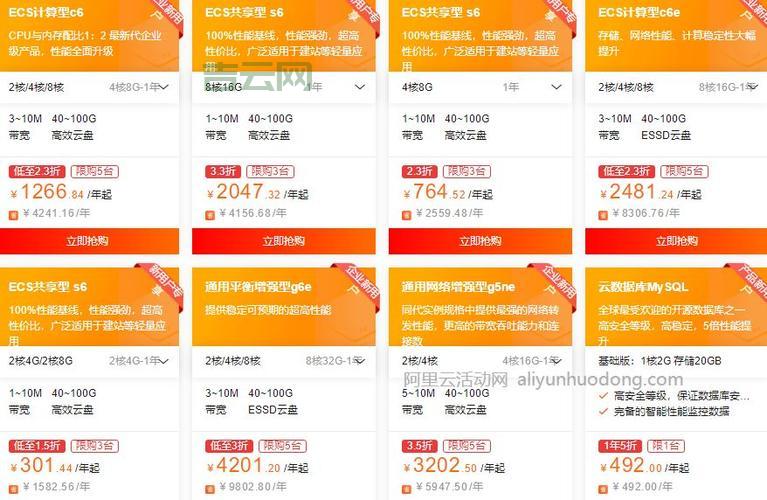 寻找免费云服务器？国内这些平台值得你关注