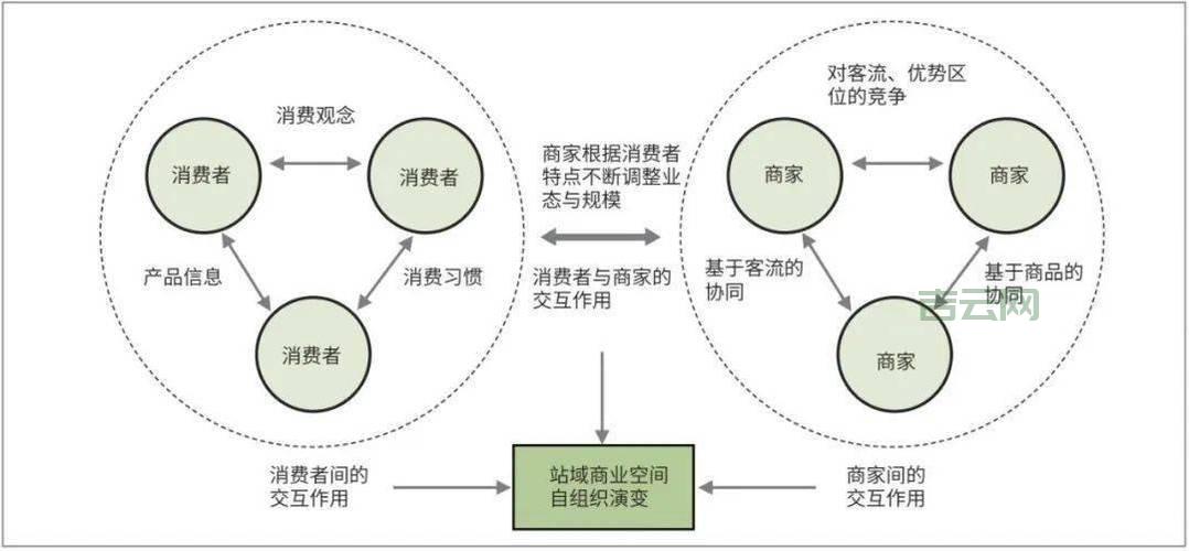 空间打开慢的原因及解决方案，快速优化你的空间体验